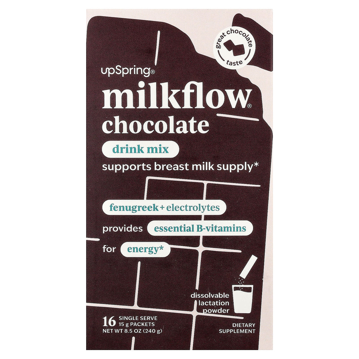 UpSpring Milkflow + Energy Drink Mix, Chocolate