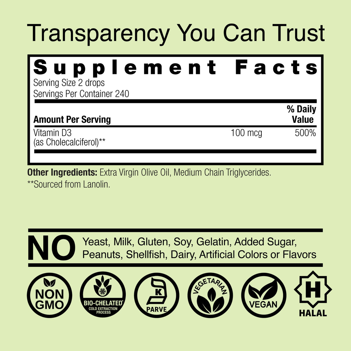 Supplement Facts for Nature's Answer Vitamin D3 Liquid