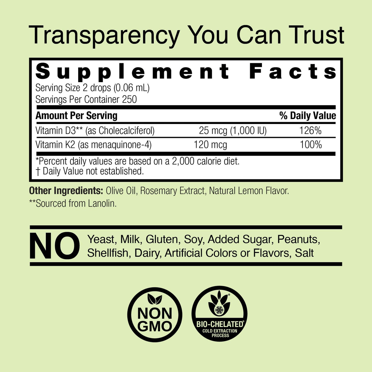 Supplement Facts for Nature's Answer Vitamin D3 & K2 Drops