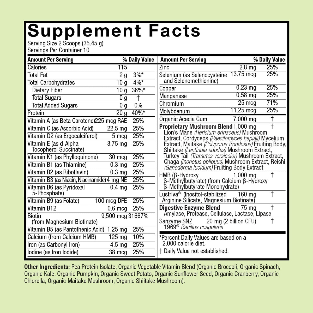 Supplement Facts for Nature's Answer Plant Head GLP-1 Support Smoothie Mix, Unflavored