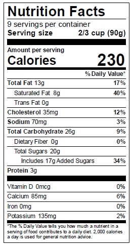 Nutrition Facts for Alden's Organic Cookies & Cream Ice Cream