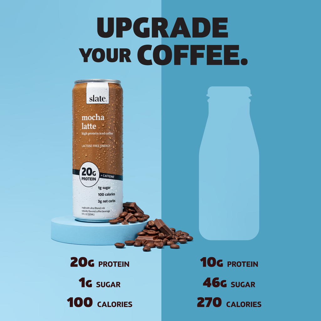 Slate Mocha Latte High Protein Iced Coffee - additional view 2