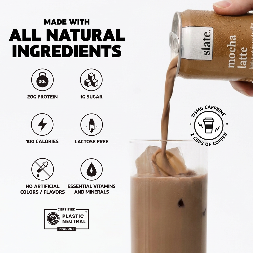 Slate Mocha Latte High Protein Iced Coffee - additional view 3