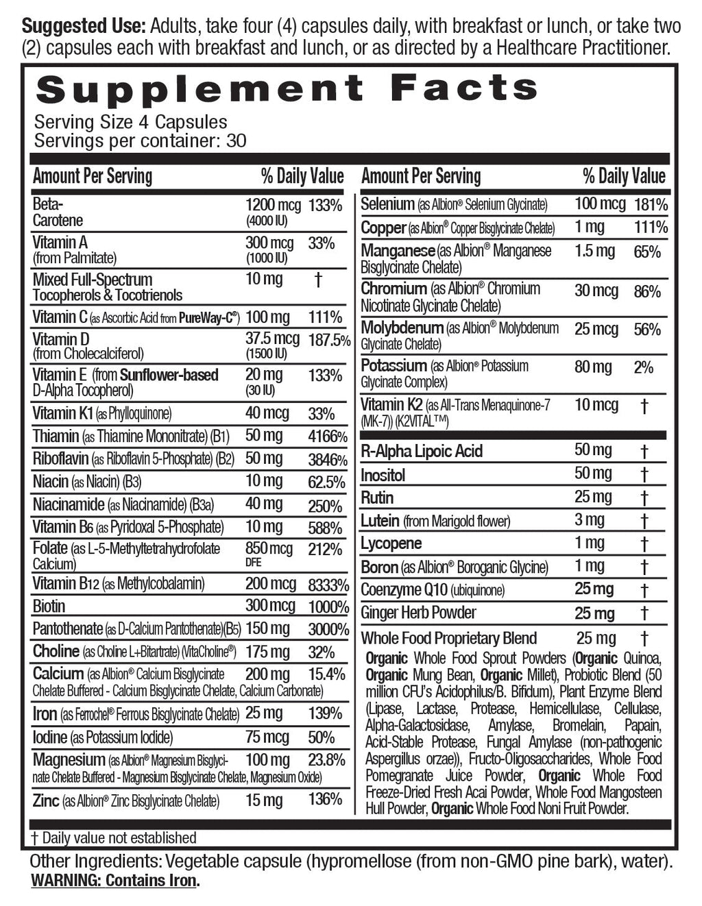 Supplement Facts for Emerald Labs Prenatal Clinical Multi