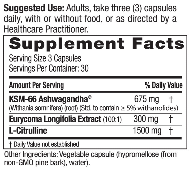 Supplement Facts for Emerald Labs Testosterone Health