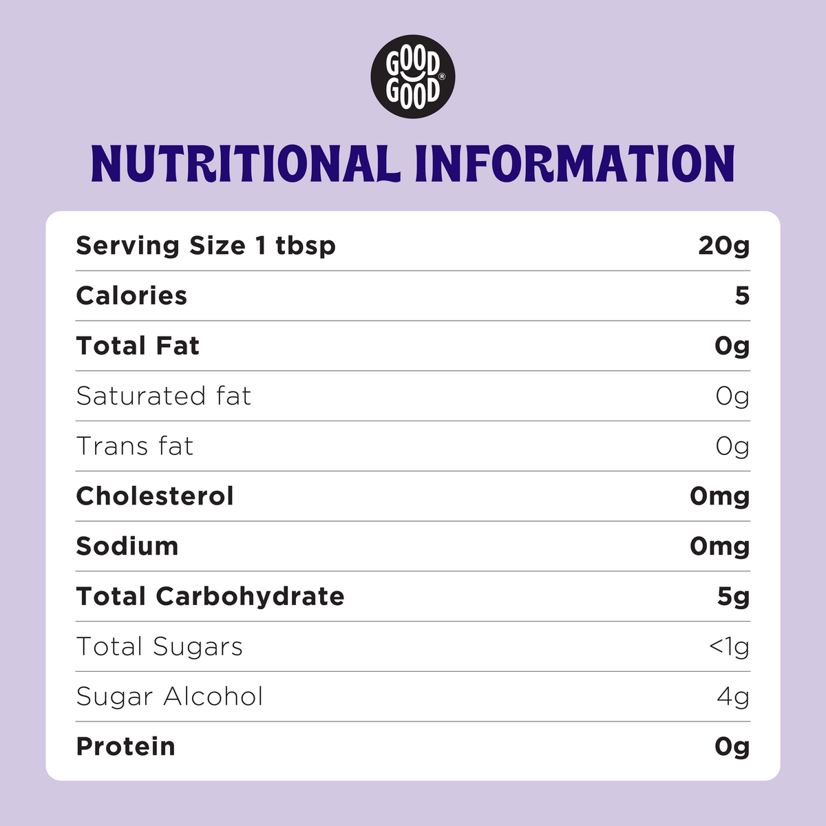 Good Good Blueberry Jam - Supplement/Nutrition Facts
