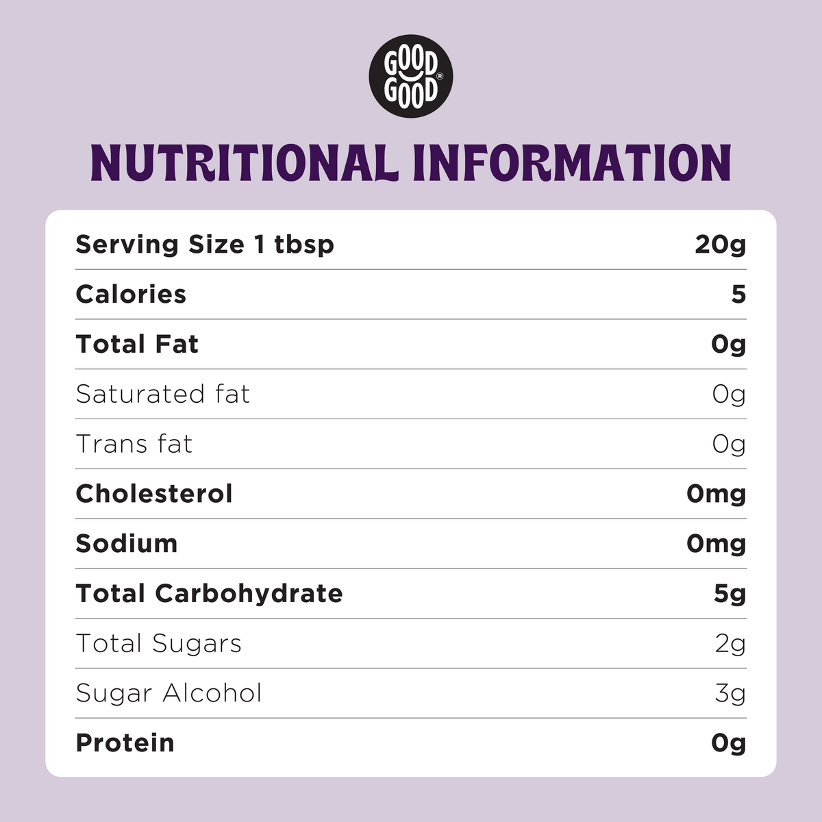 Good Good Concord Grape Jelly - Supplement/Nutrition Facts