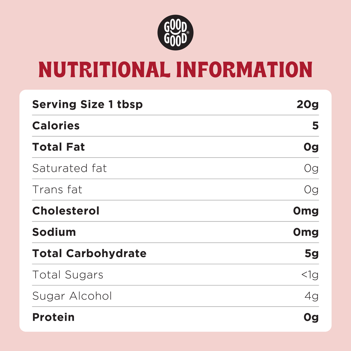 Good Good Strawberry Jam - Supplement/Nutrition Facts