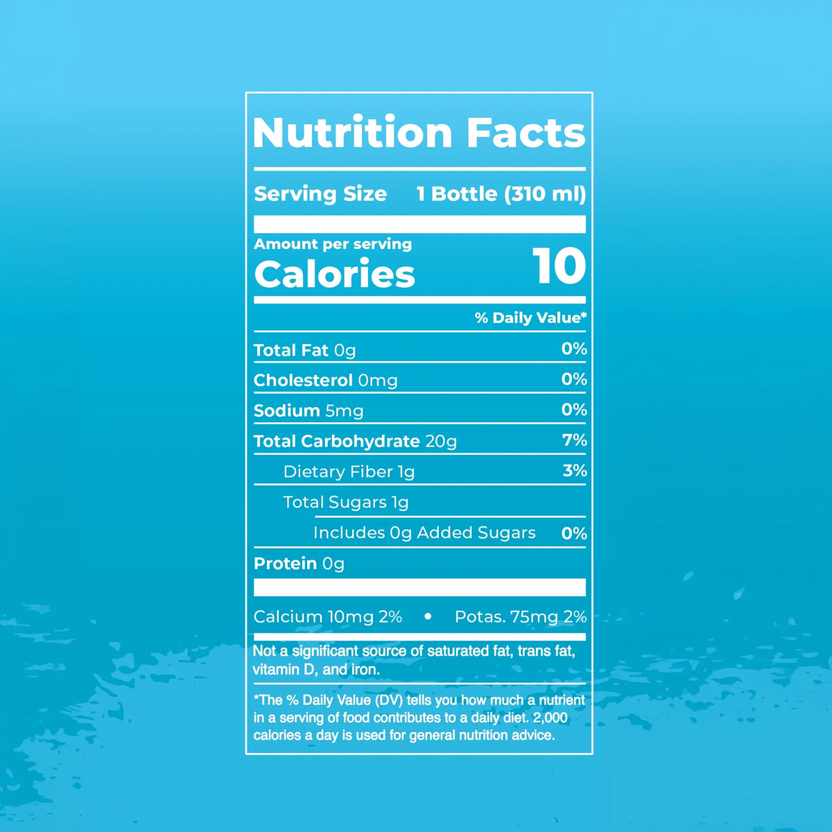 Nutrition Facts for Goldthread Hawaiian Ginger