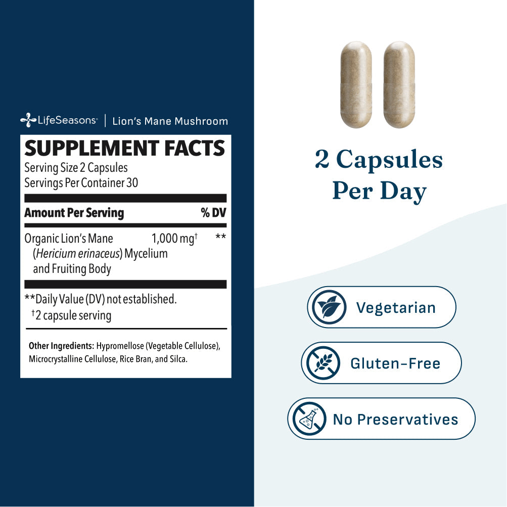 Supplement Facts for Life Seasons Lion's Mane Mushroom