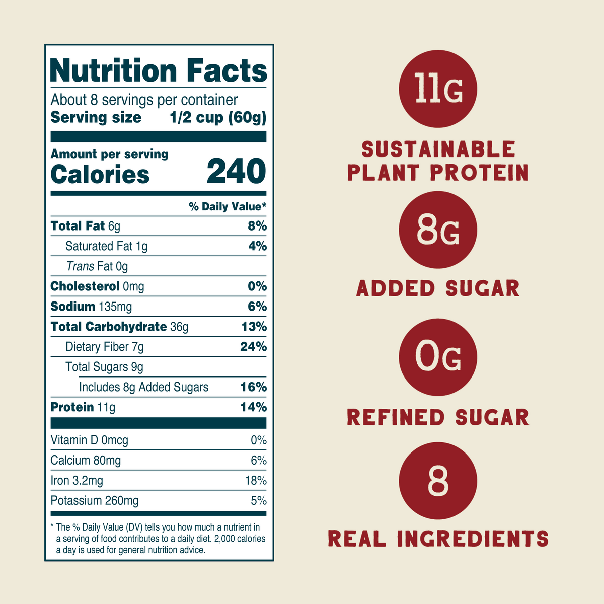Seven Sundays Maple Almond Protein Oats - Supplement/Nutrition Facts