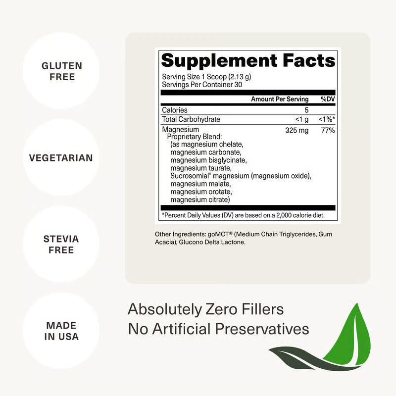 Supplement Facts panel for BiOptimizers Magnesium Breakthrough Drink Unflavored