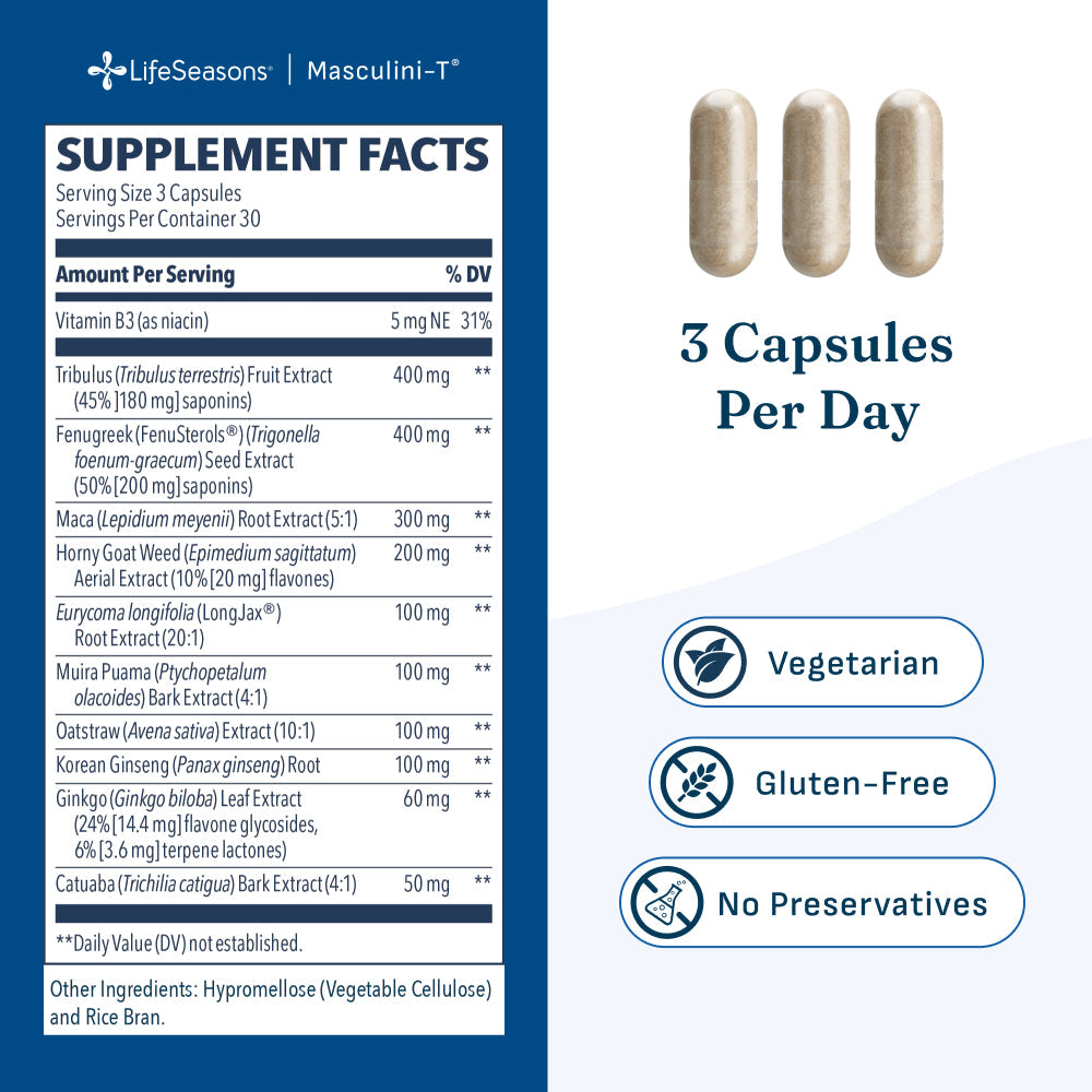 Supplement Facts for Life Seasons Masculini-T