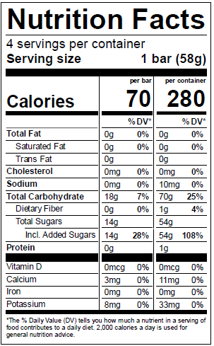 Nutrition Facts for Alden's Organic Limoncello Sorbet Bar