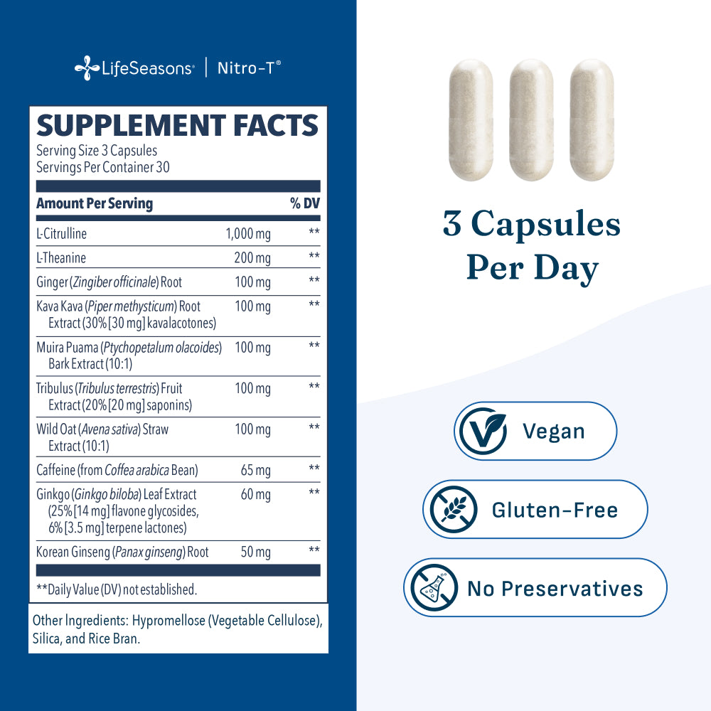 Supplement Facts for Life Seasons Nitro-T