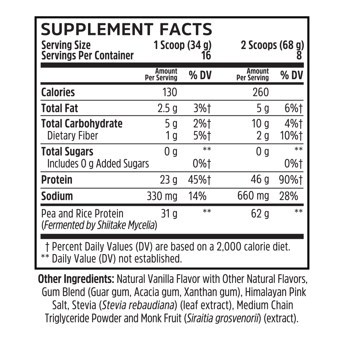 Supplement Facts for Zhou Nutrition Plant Complete