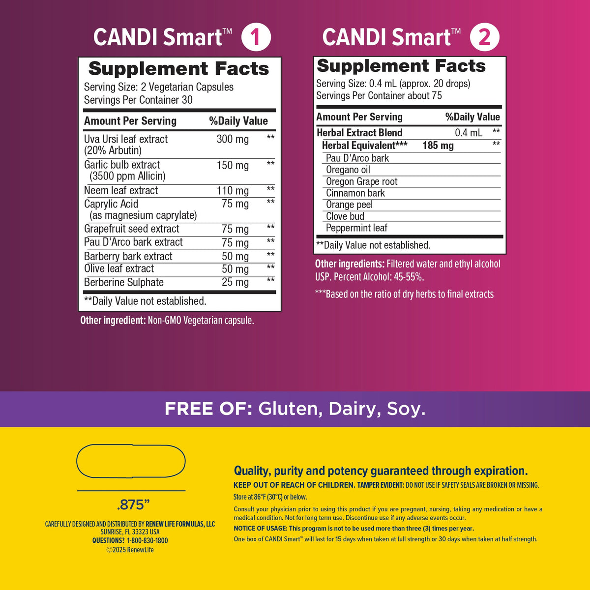 Supplement Facts for Renew Life CandiSmart Yeast Balancing Formula