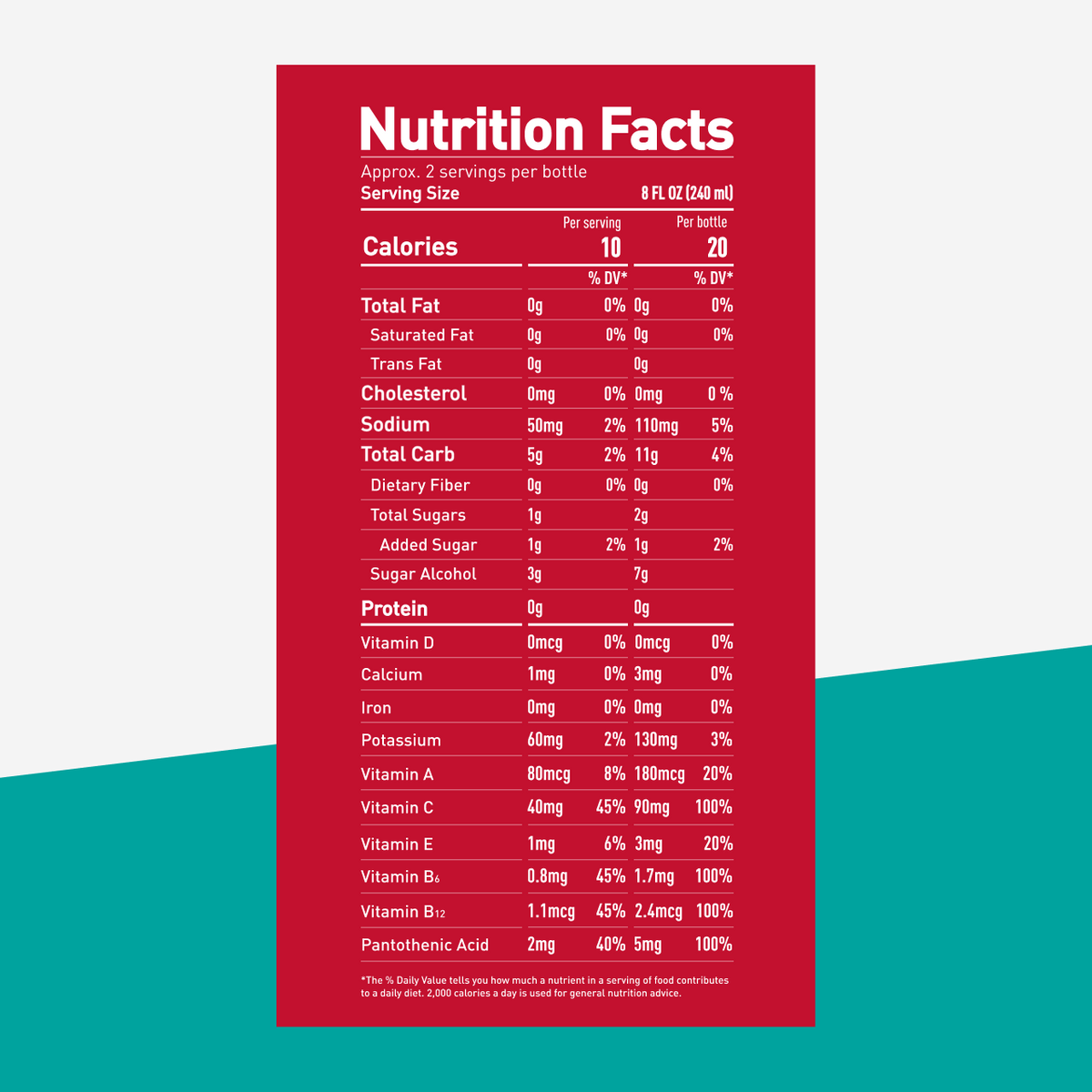 ROAR Organic Strawberry Lemonade - Supplement/Nutrition Facts