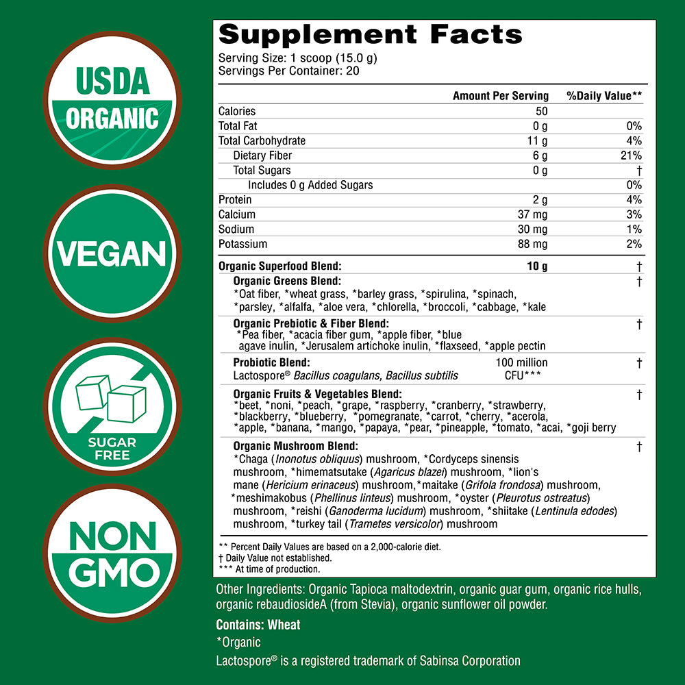 Supplement Facts for Country Farms Super Greens Powder, Unflavored