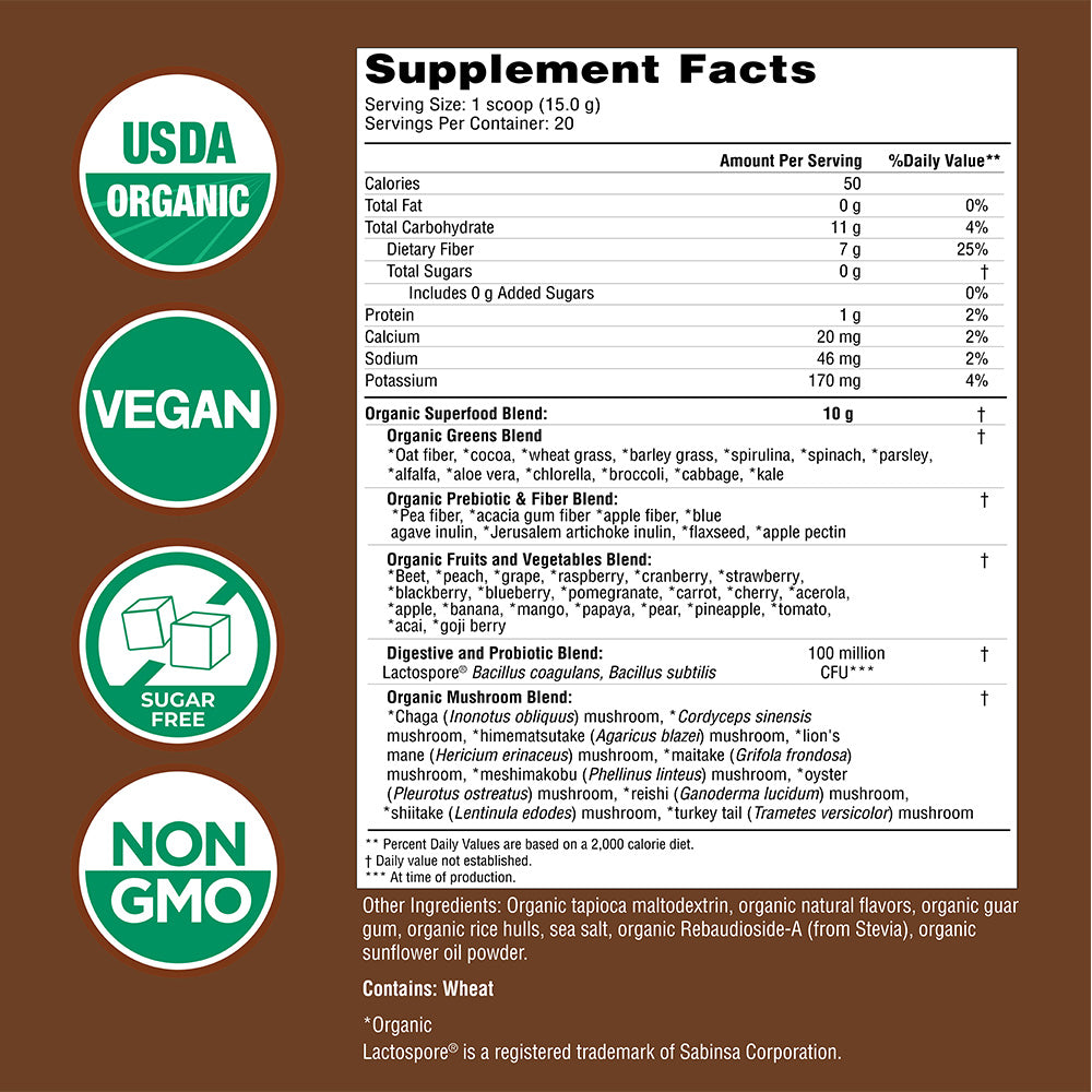 Supplement Facts for Country Farms Super Greens Powder, Chocolate