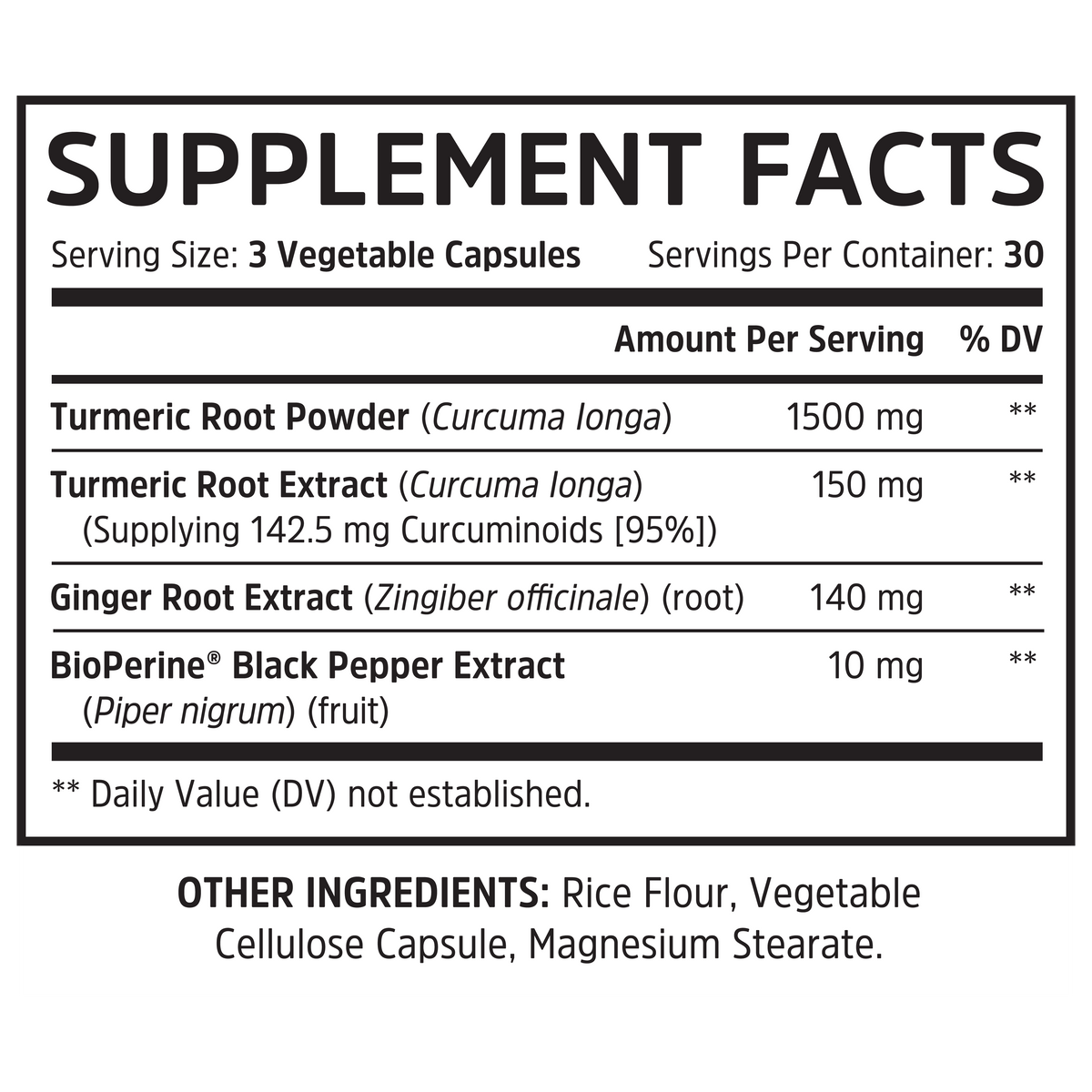 Supplement Facts for Zhou Nutrition Turmeric