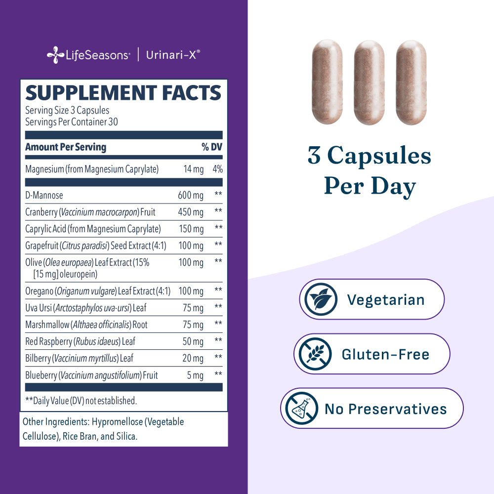 Supplement Facts for Life Seasons Urinari-X