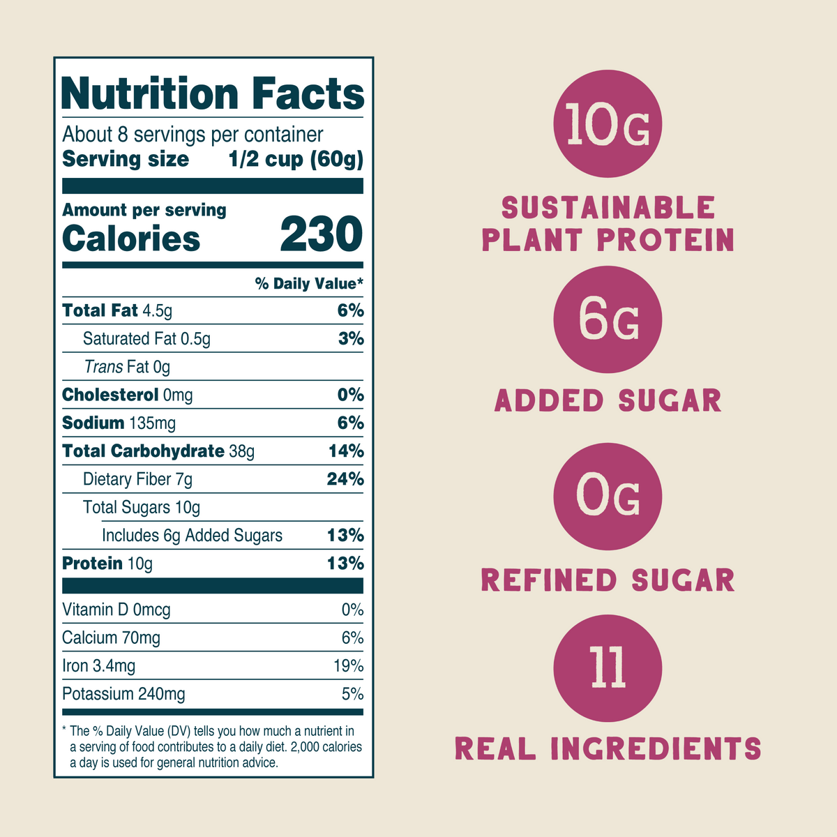 Seven Sundays Wildberry Protein Oats - Supplement/Nutrition Facts