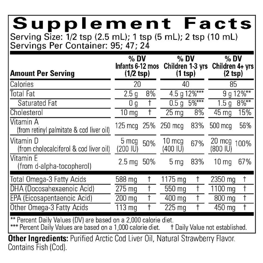Supplement Facts for ChildLife Essentials Cod Liver Oil (Strawberry)