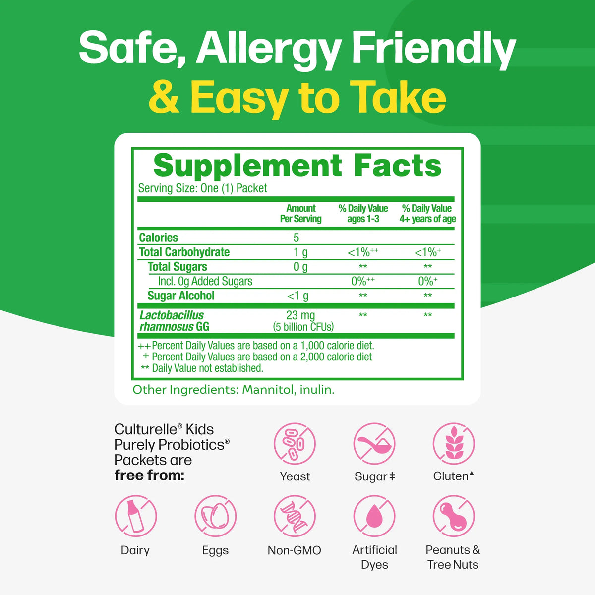 Supplement Facts for Culturelle Kids Purely Probiotics Packets