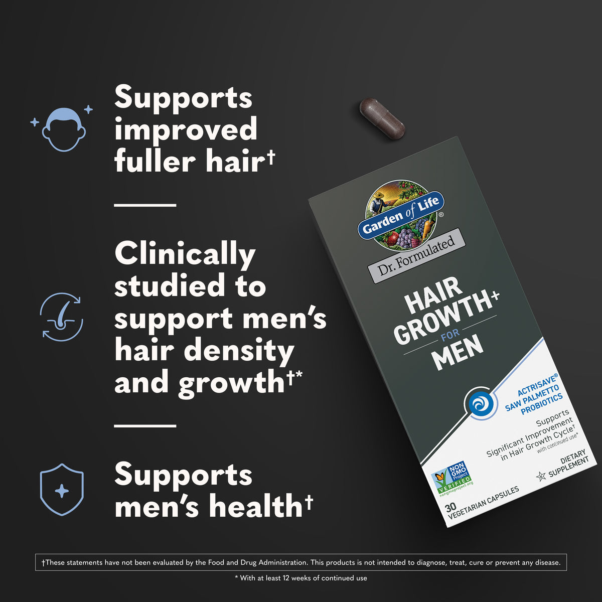Garden of Life Dr. Formulated Hair Growth Capsules for Men - Key Benefits