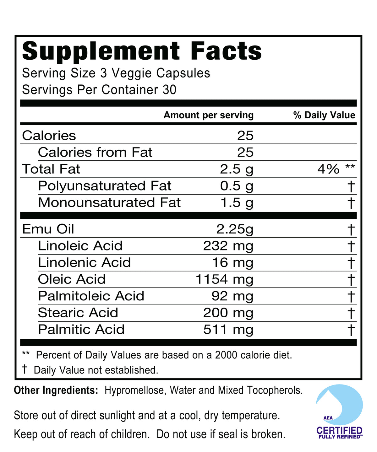 Supplement Facts for Montana Emu Ranch EMUTRIENTS Omega Complex