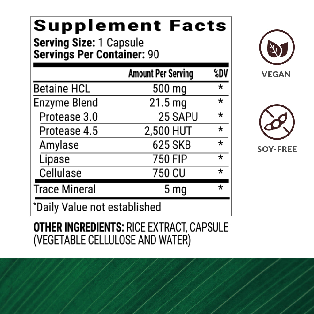 Supplement Facts for BiOptimizers HCL Breakthrough