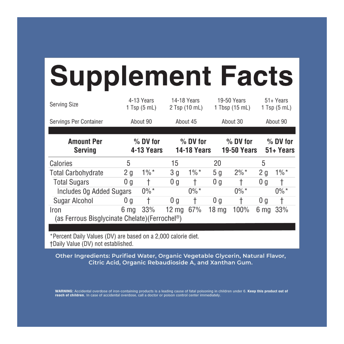 MaryRuth Organics Liquid Iron Berry - Supplement Facts