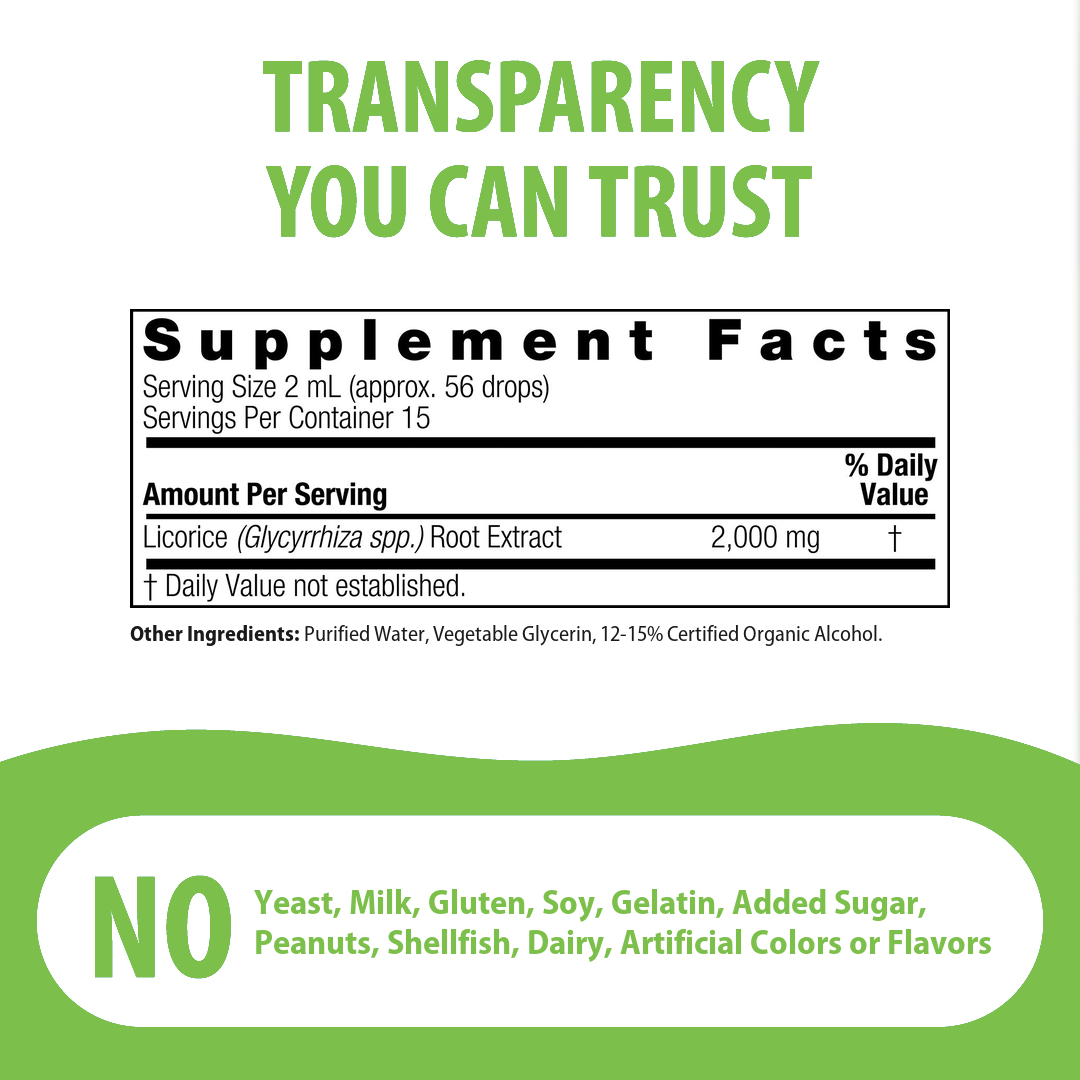 Supplement Facts for Nature's Answer Licorice Root Extract