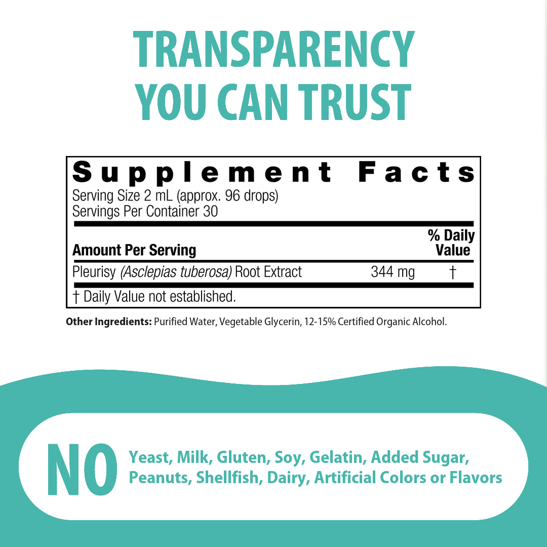 Supplement Facts for Nature's Answer Pleurisy Root Extract