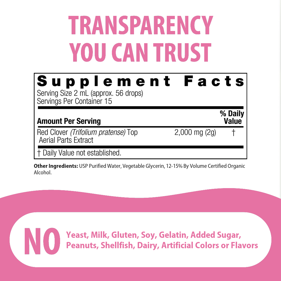 Supplement Facts for Nature's Answer Red Clover Extract