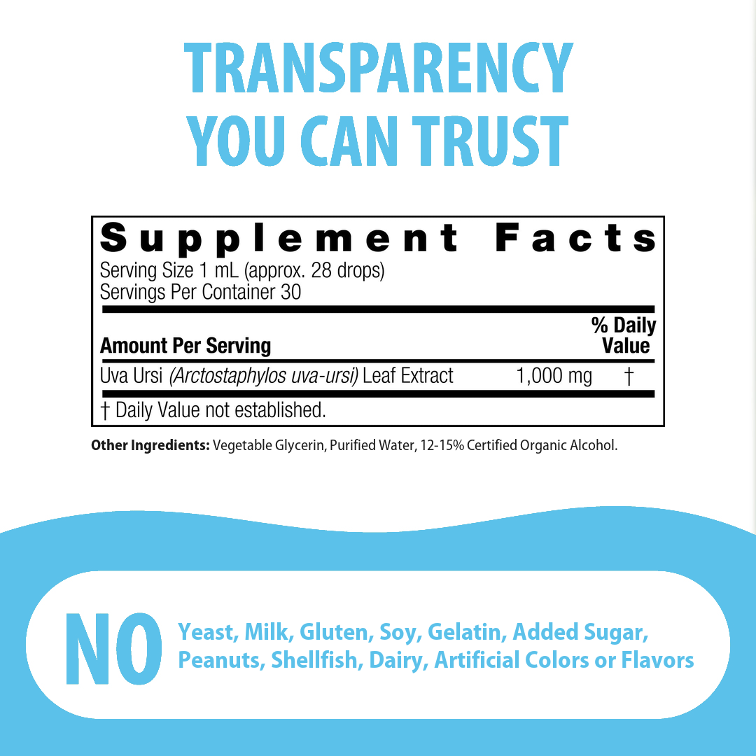 Supplement Facts for Nature's Answer Uva Ursi Extract