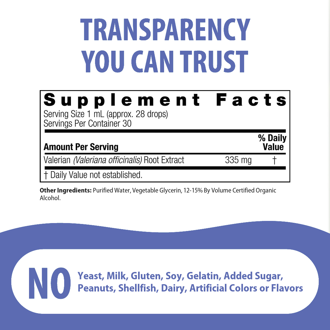Supplement Facts for Nature's Answer Valerian Root Extract