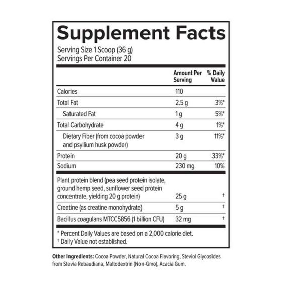 Supplement Facts for CV Sciences Empowr Protein + Creatine Chocolate