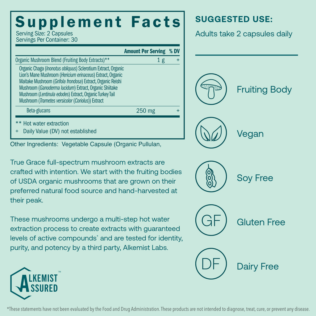 Myco-Renew Mushroom Blend Supplement Facts