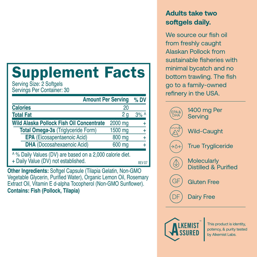 Omega-3 Fish Oil Supplement Facts