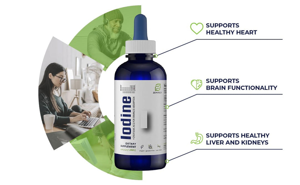 Supplement Facts for Zemvelo Liquid Ionic Iodine with Fulvic Acid