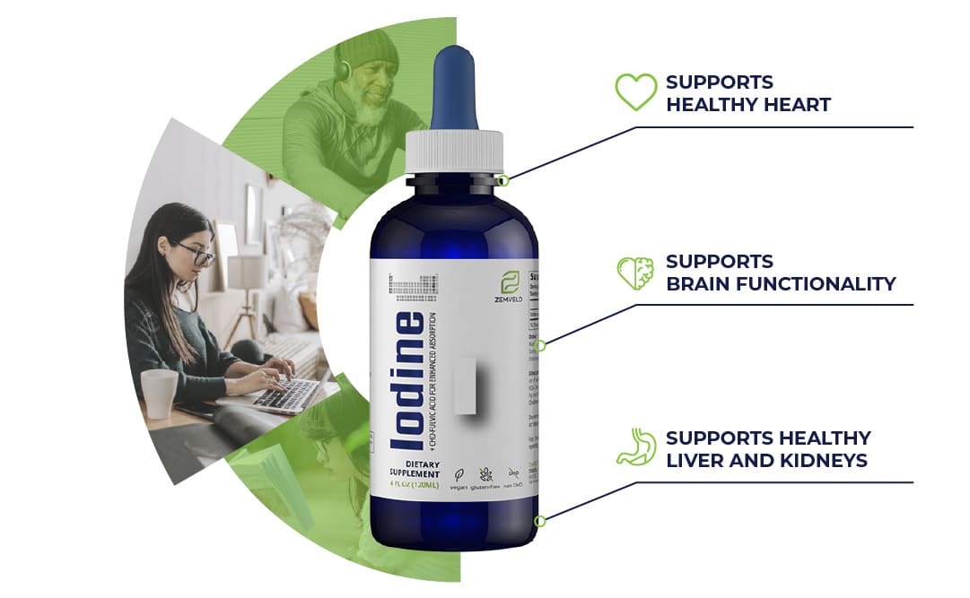Supplement Facts for Zemvelo Liquid Ionic Iodine with Fulvic Acid